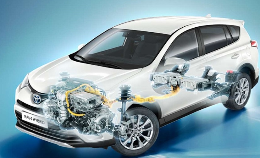 What is a Hybrid Car and How Does It Work?